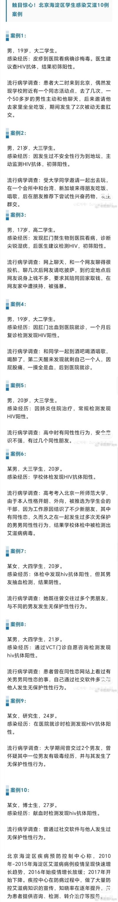 这是一张面向学生群体的艾滋病预防警示图文，详细列举了北京海淀区10名不同阶段学生（高二至博士生）感染HIV的具体经历与流行病学调查结果，感染途径涵盖无保护同性性行为、被强暴、使用性兴奋药物后参与群交、多性伴无保护性行为等多种高危行为。文末附上北京海淀区疾控中心的疫情数据，显示2010-2015年艾滋病疫情快速增长，2016年增速放缓、2017年开始下降，同时说明疾控中心提供咨询、检测、转介治疗等防艾服务，整体内容严肃警示，旨在提升学生的防艾安全意识。