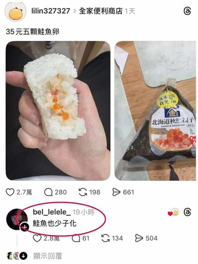 社交媒体截图展示左右对比内容：左侧为一只手拿着被咬开的鲑鱼卵饭团，米饭中可见零星几颗橙色鱼卵；右侧为包装好的"北海道秋鲑亲子"三角饭团，包装上印有鱼卵丰富的图片，标价49元。用户配文"35元五颗鲑鱼卵"吐槽实物与宣传差距大。热门评论"鮭魚也少子化"以谐音梗调侃鱼卵数量极少，将商品问题与社会少子化现象幽默关联。