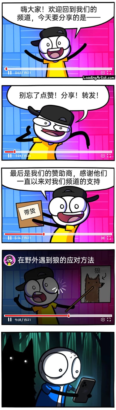 这是一则来自LoadingArtist的讽刺类短篇漫画，通过五格画面演绎了当下网络视频的普遍问题：视频开头充斥着无关的开场互动、求赞转发、赞助商带货等注水内容，占据了大量时长；而当观众真正需要视频里的实用知识——在野外遇到狼的应对方法时，视频进度才刚进入正题。最后一格中，身处野外遭遇狼的人正慌张地看着手机里刚进入讲解部分的视频，这种荒诞的对比讽刺了网络视频有效信息后置、内容注水严重的现象，充满了黑色幽默。
