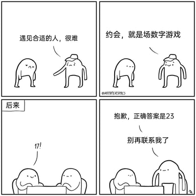 这是一则四格卡通漫画，用黑色幽默的方式调侃约会：第一格中戴帽子的小人感慨“遇见合适的人，很难”，旁边的无帽小人一脸沮丧；第二格戴帽子的小人话锋一转，说“约会，就是场数字游戏”，无帽小人露出疑惑的神情；第三格标注“后来”，两个小人坐在桌前，无帽小人自信地喊出答案“17!”；第四格戴帽子的小人冷漠地表示“抱歉，正确答案是23”，并补充“别再联系我了”，把约会彻底变成了一场答对才能继续的数学题，用离谱的设定讽刺了约会中那些莫名其妙的淘汰规则。