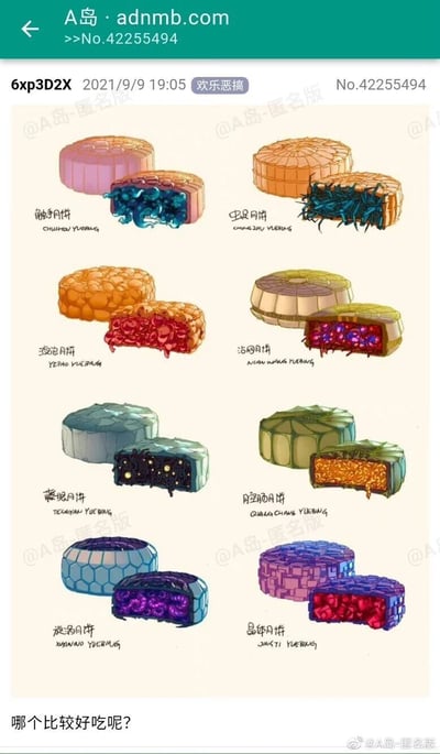 这是一张发布于A岛论坛的中秋节相关恶搞创意插画，共设计了8款融合克苏鲁神话暗黑猎奇风格的怪异月饼。每款月饼的外皮保持了常规月饼的外观形态，但内部馅料被设计成充满克苏鲁风格的诡异形象：触手月饼内部是蠕动的蓝色触手，虫足月饼内部是密集的黑色虫足，液泡月饼内部是类似血肉组织的红色结构，粘网月饼内部是带有紫色发光点的怪异网状结构，藤眼月饼内部是布满发光眼睛的暗黑组织，腔肠月饼内部是类似肠道的橙色蠕动结构，旋涡月饼内部是紫色旋涡状怪异结构，晶体月饼内部是红色晶体状血肉结构。图片底部配文“哪个比较好吃呢？”，用暗黑猎奇的月饼和日常的提问形成反差，制造出欢乐恶搞的效果，契合论坛“欢乐恶搞”的分类。