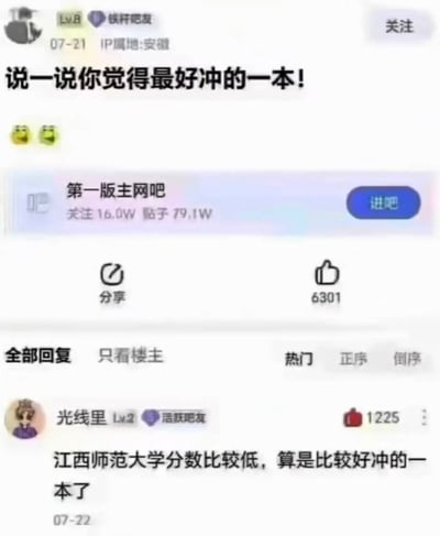 这是一张社交媒体截图，显示了一个关于讨论哪所一本大学最容易考取的帖子。用户"LWB"发起提问"说一说你觉得最好冲的一本!"，并收到回复推荐江西师范大学，称其分数较低，是比较好"冲"的一本院校。截图包含帖子标题、点赞数(6301)、回复内容以及相关功能按钮。