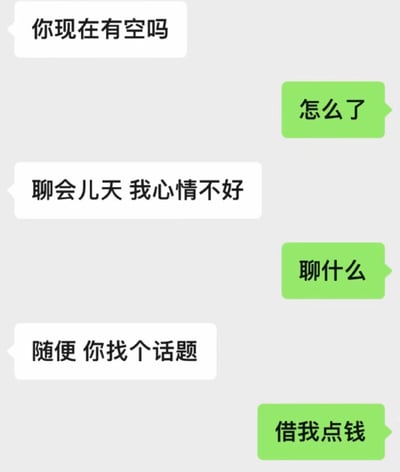 这是一张模拟聊天记录的梗图，背景为浅灰色。左侧白色气泡代表一方，依次发送“你现在有空吗”“聊会儿天 我心情不好”“随便 你找个话题”；右侧绿色气泡代表另一方，回应“怎么了”“聊什么”，最后以“借我点钱”结尾。通过对话的反差制造幽默效果，展现了从寻求情感安慰突然转向借钱请求的意外转折。