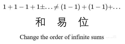这是一张纯文字的数学科普黑白图，图中展示了一个关键的数学结论：发散的无穷级数1+1-1+1±…不能像有限求和那样随意调整运算顺序，若错误地将其拆分为(1-1)+(1-1)+…会得到完全不同的结果。图中用中文“和易位”点明主题，下方配有英文“Change the order of infinite sums”进行补充说明，清晰地传达了无穷级数中求和顺序不可随意更改的知识点，这类级数不满足可以调整顺序的条件，随意调整会违背数学运算的严谨性。