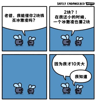 这是一则四格连环卡通漫画，主角是两只苍蝇父子。第一格中，小苍蝇向苍蝇老爸请求借钱买冰淇淋：“老爸，我能借你2块钱买冰激凌吗？”；第二格中，苍蝇老爸露出惊讶的神情，感慨物价：“2块？！在我还小的时候，一个冰激凌也要2块”，试图表达如同人类视角中“几十年物价未涨”的感慨；第三格为无对话的过渡格，制造悬念；第四格中，小苍蝇解释道“因为我才10天大”，苍蝇老爸则回应“我知道”。漫画的笑点在于苍蝇的自然寿命极短，所谓的“老爸小时候”与小苍蝇现在的时间间隔其实非常短暂，将人类对物价的感慨放置在寿命以天计算的苍蝇身上，形成荒诞的冷幽默效果，反差感十足。