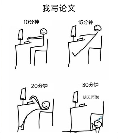 这是一幅四格连环线稿梗图，标题为“我写论文”，通过10分钟、15分钟、20分钟、30分钟四个时间节点，生动展现了写论文时的状态变化：10分钟时，卡通人物正常坐在椅子上，伏案对着电脑写论文；15分钟时，人物身体开始向后仰，与桌子拉开距离；20分钟时，人物几乎躺倒在椅子上，姿态十分松懈；30分钟时，人物直接躲到桌子下方睡觉，配文“明天再说”。这幅图精准调侃了写论文时的拖延心态，还原了很多人面对论文写作时从勉强坚持到彻底放弃、选择拖延的真实状态，极易引发需要写论文的群体的共鸣。