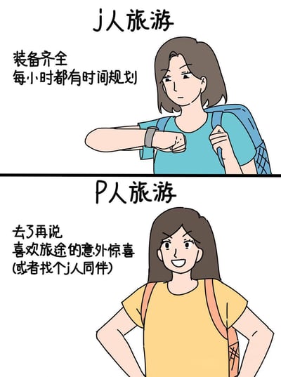 这张图用简洁漫画风格对比了“J人”和“P人”在旅游时的典型表现：J人装备齐全、计划详尽；P人则更随性，喜欢旅途中的意外惊喜。画面语言轻松幽默，属于MBTI性格梗，经常用于社交网络调侃不同性格的人出行方式。没有明显双关或暗示，属于性格梗的一种。