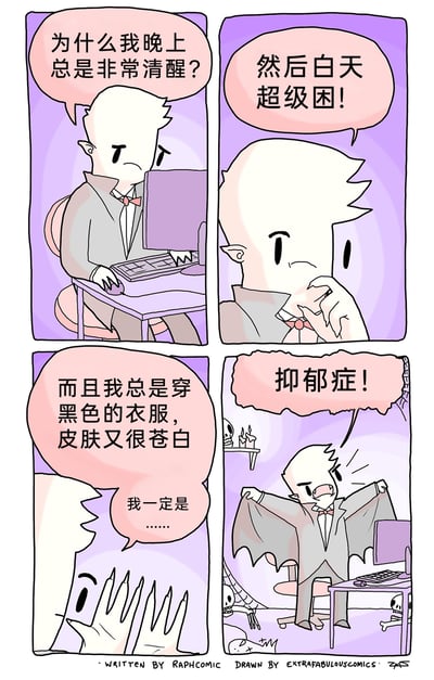 这是一则四格幽默漫画，主角是一位有着尖耳朵、身着正装的卡通吸血鬼。第一格中，他坐在电脑前，满脸困惑地提出疑问：“为什么我晚上总是非常清醒？”；第二格中，他托着下巴，继续诉说自己的困扰：“然后白天超级困！”；第三格中，他摊开双手，补充自己的特征：“而且我总是穿黑色的衣服，皮肤又很苍白 我一定是……”；第四格中，他张开双臂，露出背后的蝙蝠翅膀，激动地大喊出自己的结论：“抑郁症！”，而周围的骷髅、蜡烛等装饰也暗示了他的吸血鬼身份。漫画通过吸血鬼将自身种族的天性错误归因为抑郁症的荒诞设定，制造出强烈的反差笑点。