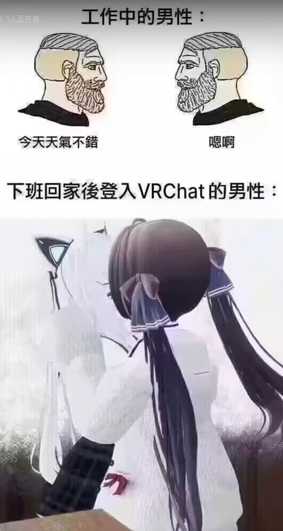 这是一张上下分栏的对比类梗图，上半部分呈现工作中的男性状态：两名留着络腮胡的简洁画风男性，对话极其平淡简短，一人说“今天天氣不錯”，另一人仅回应“嗯啊”，还原了职场男性日常社交的拘谨与平淡；下半部分则是下班回家后登录VRChat的男性，使用了双马尾二次元少女的虚拟形象，与工作时的粗犷形象形成强烈反差，趣味调侃了部分男性在虚拟社交平台中选择和现实形象截然不同的身份来释放自我的现象，充满反差感与搞笑效果。