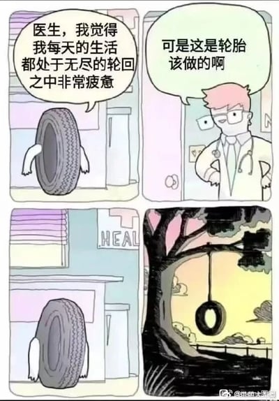 这是一幅四格连环卡通漫画，采用剧场式构图，以拟人化的冷幽默风格展开故事。第一格中，长着白色胳膊的拟人化轮胎坐在诊疗室内，向医生倾诉自己的疲惫：“医生，我觉得我每天的生活都处于无尽的轮回之中非常疲惫”；第二格，戴着眼镜、身着白大褂的医生双手叉腰，一脸严肃地回应，认为轮胎的“轮回”是本职工作：“可是这是轮胎该做的啊”；第三格，轮胎垂着胳膊，神情失落地站在诊疗室门口，显然没有得到想要的理解与解脱；第四格，画面切换到户外场景，这个轮胎被挂在大树上，变成了一个秋千，依然在做着往复摆动的“轮回”运动，无法摆脱重复循环的状态。漫画通过将轮胎的滚动和秋千的摆动都定义为“轮回”，用双关的手法调侃了那种陷入重复日常、无法脱身的疲惫感，映射了现实中许多人被重复生活裹挟的无奈处境，容易引发读者的共鸣。