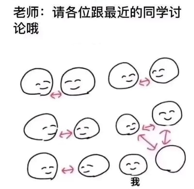 一张校园主题的搞笑梗图，上方文字为'老师：请各位跟最近的同学讨论哦'。图中多个圆形头像的同学两两一组，用粉色箭头连接表示讨论互动，而右下角标有'我'的头像被多个箭头指向，暗示'我'意外成为周围多位同学的'最近讨论对象'，形成与其他同学正常配对的幽默对比，展现了课堂讨论中的小尴尬与趣味。