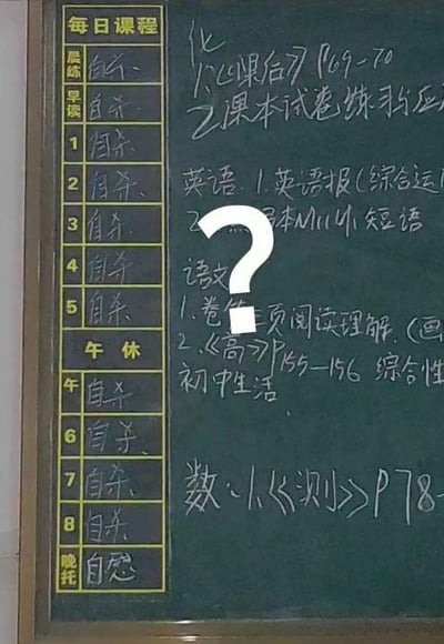 这是一张教室内的实拍图，画面左侧是张贴的「每日课程」表，原本的「自习」被人用谐音梗恶意修改为「自杀」「自慰」这类低俗内容，从早读到晚托的多个自习时段都被篡改；右侧的黑板上写满了各科作业，涵盖化学、英语、语文、数学的具体作业要求，画面中间被添加了一个白色的问号图标。这张图是学生群体用来吐槽繁重课业压力的恶搞内容，用低俗谐音来表达对自习和作业过多的崩溃、无奈情绪。