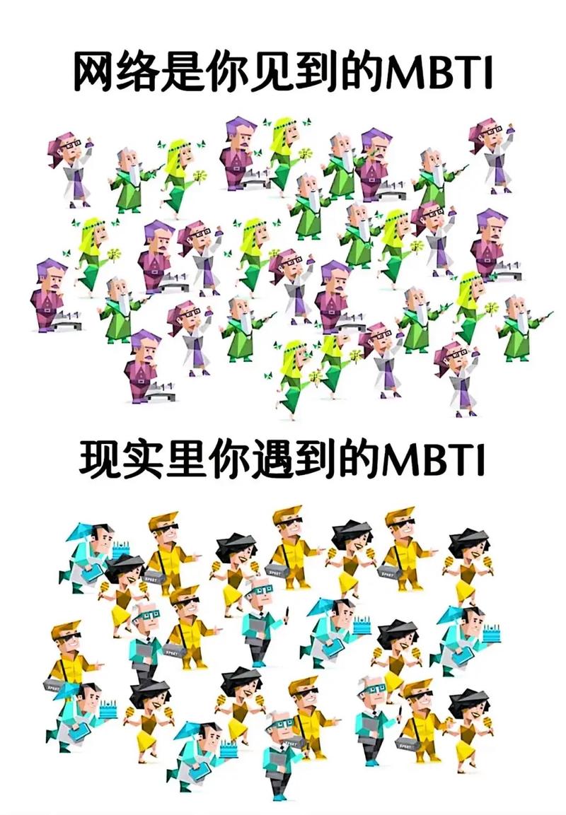 MBTI网络梗