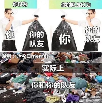这是一张上下对比的网络梗图，上半部分分为左右两个场景，左侧标注“你以为”，画面中是一位戴眼镜的上班族，面露嫌弃地用手捂着嘴，另一只手拎着标注“你的队友”的黑色垃圾袋，暗示自己觉得队友是拖后腿的存在；右侧标注“你的队友以为”，同样的上班族做出一样的嫌弃动作，拎着标注“你”的黑色垃圾袋，表现出队友也同样认为你是没用的“累赘”。下半部分标注“实际上”，展示了一堆杂乱无章的垃圾堆，上面标注“你和你的队友”，意思是实际上你和你的队友都表现糟糕，并没有谁比谁更优秀，用夸张的方式调侃了团队合作（比如游戏开黑、职场项目协作）中，成员之间互相嫌弃但实际水平都很差的尴尬状况。