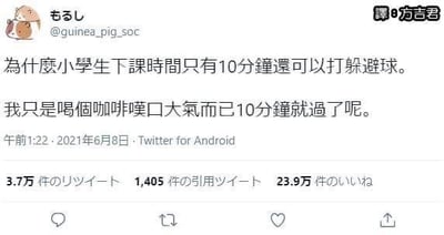 这是一张Twitter（X）的推文截图，用户もるし以卡通仓鼠头像发布吐槽：小学生10分钟下课时间能打躲避球，而自己只是喝杯咖啡叹口气，10分钟就过去了。通过对比不同人群对10分钟时长的不同体验，精准戳中成年人生活中时间飞逝、身不由己的无奈，引发广大网友的共鸣。截图右上角有译者“方言君”的标注，推文下方显示了该内容的互动数据：3.7万转发、1405次引用转发、23.9万点赞，发布时间为2021年6月8日凌晨1点22分。