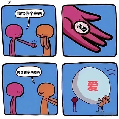 四格连环漫画描绘了粉色小人和橙色小人的暖心互动。第一格：粉色小人伸出手对橙色小人说“我给你个东西”，橙色小人双手捂嘴惊讶。第二格：特写粉色手掌心有“善意”二字。第三格：橙色小人兴奋地对粉色小人说“我也有东西给你”。第四格：橙色小人吃力地推出一个巨大的白色球体，上面写着红色“爱”字，粉色小人在一旁惊讶观望。整体风格可爱治愈，传递友好互助的情感。