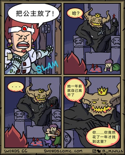 这是一则四格搞笑连环漫画，第一格中，身着盔甲的红头发英雄愤怒地撞开城堡大门，大喊“把公主放了！”；第二格中，头戴皇冠的魔王坐在王座上，一脸疑惑地发出“哈？”的疑问，下方地面上有一名俘虏趴在棋盘边，魔王正和他下棋；第三格中，魔王沉默不语，只发出“……”的气泡；第四格中，魔王向英雄解释“她一年前就自己离开了”，随后吐槽英雄“你……你竟然花了一年才找到这里？”，同时画面里之前的俘虏和另一名角色拥抱在一起。漫画通过经典勇者救公主的故事进行反转，用英雄迟到一年才赶到城堡，而公主早已自行离开的情节，制造出尴尬又搞笑的喜剧效果。