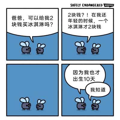 这是一幅四格连环卡通漫画，围绕苍蝇父子的互动展开搞笑情节：第一格中小苍蝇向苍蝇爸爸索要2块钱用于购买冰淇淋；第二格中苍蝇爸爸故作惊讶地回应，称自己“年轻的时候”冰淇淋也才2块钱，试图用长辈常用的感慨话术回应孩子；第三格是父子俩沉默的过渡画面；第四格中小苍蝇解释自己也才出生10天，戳破苍蝇寿命极短，爸爸的“年轻时”和当下时间差微乎其微的事实，而苍蝇爸爸则无奈地回应“我知道”。漫画借助苍蝇短寿命的生物特性制造冷幽默，用反差感带来搞笑效果。