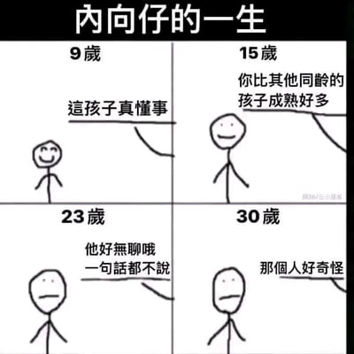 这是一张四格连环形式的网络梗图，以简单的火柴人形象搭配不同阶段的外界评价，展现了内向者在成长过程中遭遇的外界评价双标困境：9岁时，内向安静的表现被评价为「这孩子真懂事」；15岁时，内敛的性格被看作「比其他同龄的孩子成熟好多」；23岁进入社会后，不爱说话的特质被说成「他好无聊哦 一句话都不说」；到了30岁，内向的表现甚至被认为「那个人好奇怪」。图中内容精准戳中内向群体的成长痛点，引发强烈共鸣。