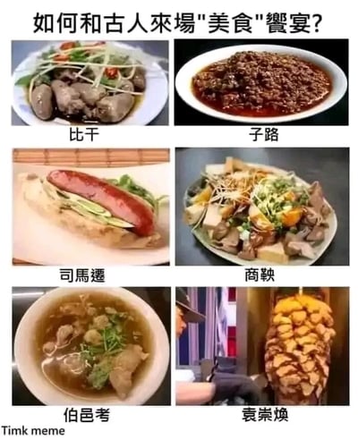 这是一张以黑色幽默为核心的多图拼接meme，标题为“如何和古人来场‘美食’飨宴？”，图中展示了六道分别对应六位古代历史/传说人物的“食物”，每道食物都紧扣人物的悲惨结局典故：1. 比干：对应一盘心类食材，源自比干被纣王挖心的典故；2. 子路：对应一碗肉酱，源自子路在卫国内乱中被剁成肉酱的典故；3. 司马迁：对应夹着香肠的面包，暗合司马迁受宫刑的遭遇；4. 商鞅：对应一盘切碎的杂拌菜，源自商鞅被车裂肢解的典故；5. 伯邑考：对应一碗肉羹，源自伯邑考被做成肉羹送给周文王的传说典故；6. 袁崇焕：对应被片成薄片的烤肉，源自袁崇焕被凌迟处死、百姓分食其肉的典故。整张图通过将历史悲剧与食物进行荒诞结合，用典故关联的方式制造恶搞笑点，属于网络上流行的历史梗二次创作内容。