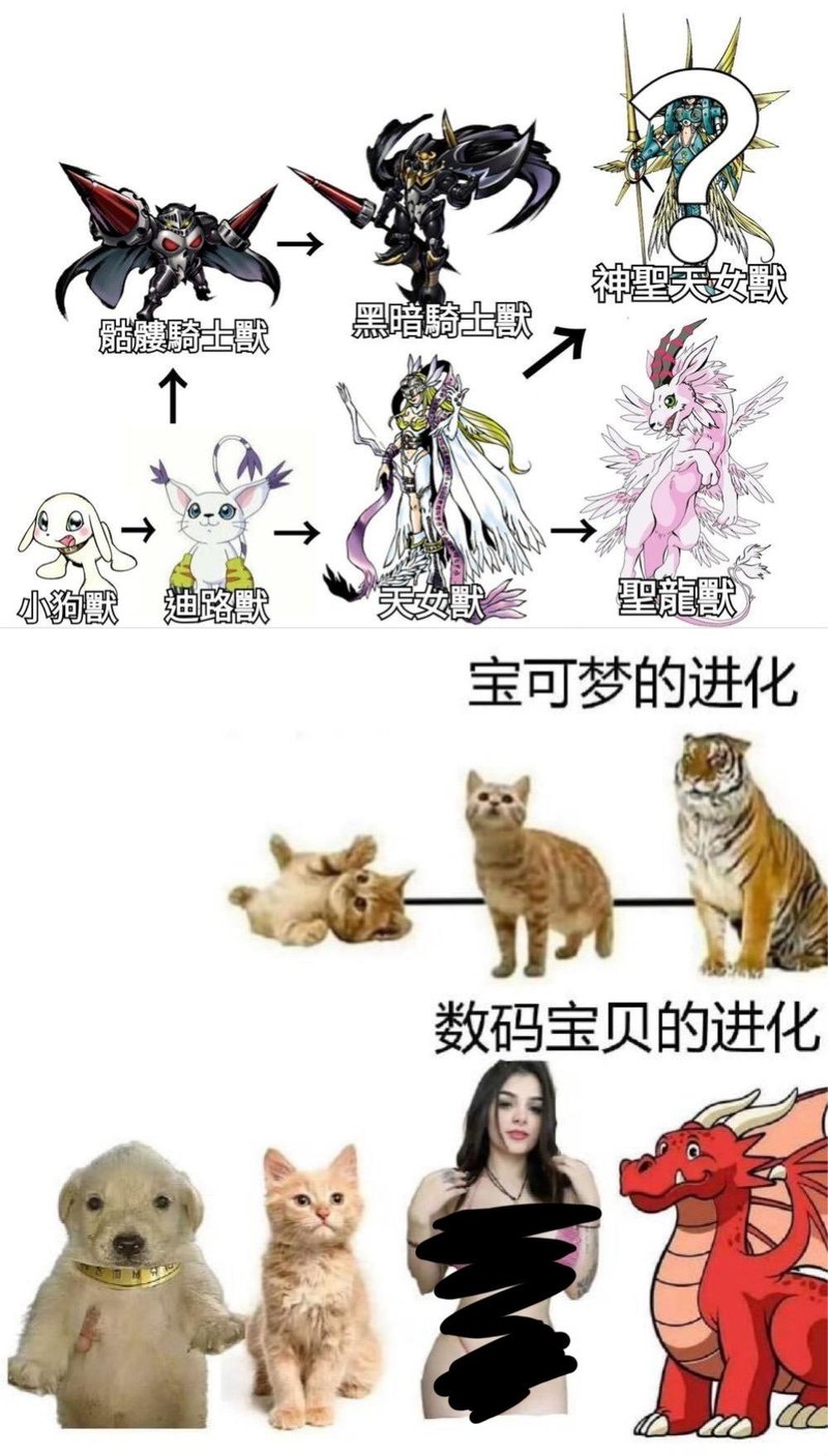 迪路兽