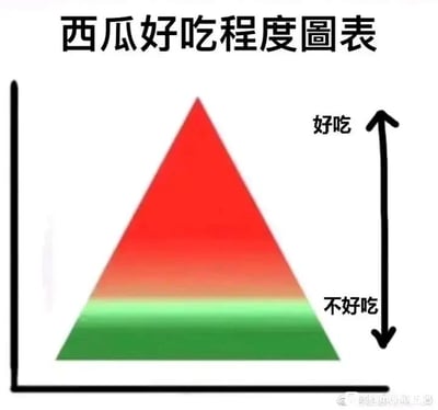 暂无描述