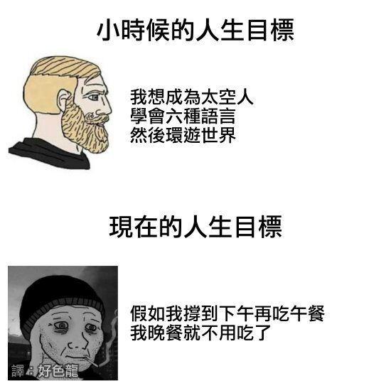 网络梗图Wojak系列