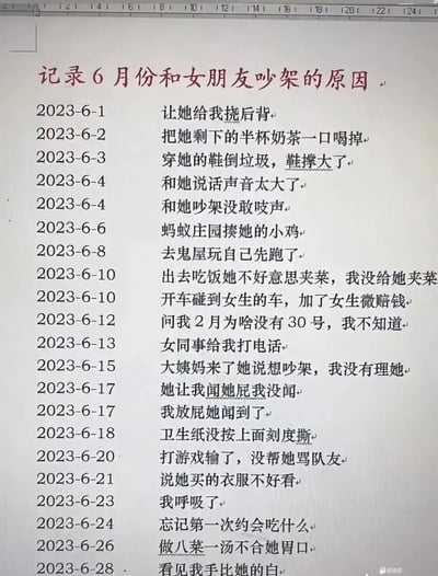 这是一张记录2023年6月份与女朋友吵架原因的文字截图，内容从6月1日到6月28日，共罗列了20余条琐碎的争吵理由。这些原因涵盖日常生活的方方面面，既有“让她给我挠后背”“把她剩下的半杯奶茶一口喝掉”等小事，也有“蚂蚁庄园揍她的小鸡”“开车碰到女生的车加了微信”等略显荒诞的理由，甚至出现“我呼吸了”这种夸张的争吵点。整体风格幽默诙谐，展现了情侣间日常相处的点滴趣事与无奈。