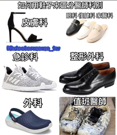 这是一张通过不同类型鞋子幽默区分医师科别的多图拼接图。图中包含六个部分：皮肤科对应黑色高跟凉鞋，眼科、复健科、家医科对应黑色、白色、米色穆勒鞋，急诊科对应灰色运动鞋，整形外科对应黑色皮鞋，外科对应蓝色洞洞鞋，值班医师则对应一双破旧不堪的鞋子。整体以图文混排形式呈现，用夸张对比的鞋子类型调侃不同科室医师的工作特点。