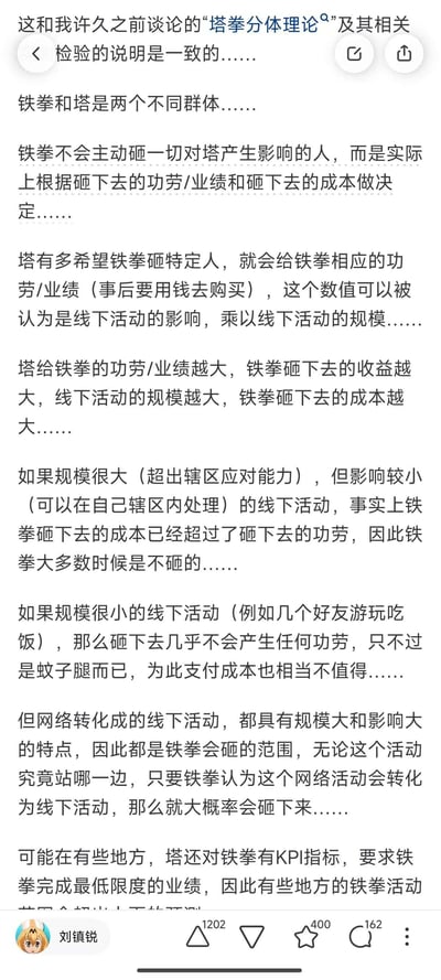 这是一篇社交媒体平台的用户原创帖子，作者刘镇锐详细阐释了自己提出的「塔拳分体理论」：将「塔」与「铁拳」定义为两个不同群体，拆解铁拳的行动决策逻辑——铁拳不会无差别针对影响塔的对象，而是以行动的功劳/业绩与成本为判断依据；塔会根据需求为铁拳提供对应功劳（事后需付费），功劳与线下活动的影响、规模相关。帖子还分析了不同规模与影响的线下活动对应的铁拳应对策略，指出网络转化的线下活动因规模与影响大，大概率会被铁拳针对，同时提及部分地区塔会为铁拳设置KPI指标。帖子获得了1202个点赞、400个收藏与162条评论。