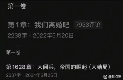 这张图片是网络小说的开篇章节与大结局章节的信息对比截图，呈现出极强的剧情反差：
- 开篇第一章《我们离婚吧》发布于2022年5月20日，仅2238字，附带7933条评论，是典型的都市爽文家庭矛盾开局；
- 大结局第1628章《大阅兵，帝国的崛起（大结局）》发布于2024年5月25日，字数2637字，剧情已经走到了帝国崛起的宏大叙事。
短短两年时间，小说从家长里短的离婚话题，一路拓展到建立帝国的史诗级结局，章节数多达1628章，完美诠释了爽文“开局小人物，结局成大佬”的夸张剧情跨度，让读者感受到网文剧情的无限可能性。