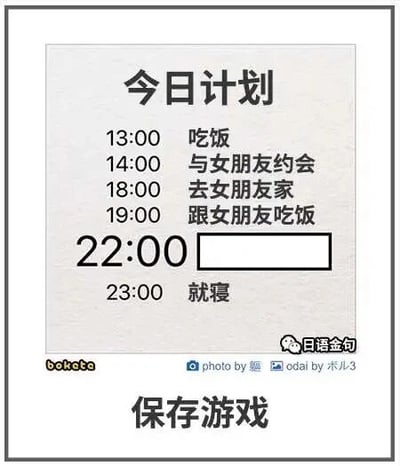 这是一张以“今日计划”为载体的搞笑梗图，采用图文混排的形式，计划列表里除13:00的吃饭和23:00的就寝外，14:00到19:00的安排全部围绕女朋友展开，22:00的计划栏为空白，在计划列表的下方配有“保存游戏”的文字。该图将与女朋友相处的一天类比为游戏流程，空白的22:00计划栏对应游戏中的“保存”操作，用游戏化的视角调侃恋爱日常，通过这种错位的比喻制造出幽默诙谐的效果，引发有类似恋爱经历的人的共鸣。
