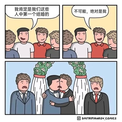 这是一幅三格连环漫画，前两格呈现了一群男性朋友中，穿白T恤和红T恤的两名男子互相打赌，各自笃定自己会是这群人中第一个结婚的，语气自信且充满竞争感；第三格则是极具反转的结局：人群里另外两名男子举办了同性婚礼，正亲密地拥抱接吻，而之前打赌的两人身着西装，一脸失落与震惊地站在旁边，背景还有两个礼炮装置喷出印有人脸图案的绿色彩条，打破了常规的结婚预期，用同性婚姻的设定制造出荒诞幽默的喜剧效果，讽刺了固有认知里对“结婚”的刻板想象。