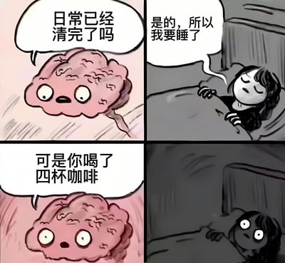 这是一幅四格漫画，描绘了人类与大脑之间关于睡眠的有趣对话。第一格中，粉红色的大脑形象睁大眼睛问："日常已经清完了吗"；第二格中，躺在床上的人类闭着眼睛回答："是的，所以我要睡了"；第三格中，大脑惊讶地提醒："可是你喝了四杯咖啡"；第四格中，原本困意十足的人类突然睁大眼睛，表情变得清醒。整个漫画通过拟人化的大脑和人类的互动，幽默地表现了喝咖啡后想睡却睡不着的日常困境。