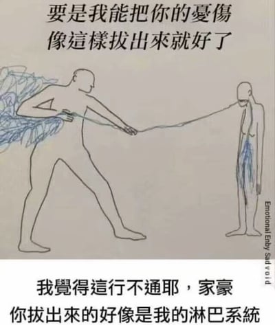 图片为手绘风格的单幅线稿图，左侧人物正用力从右侧人物胸口拔出一团蓝色藤蔓状物体，上方文字写着'要是我能把你的憂傷像這樣拔出來就好了'，下方文字回应'我覺得這行不通耶，家豪 你拔出來的好像是我的淋巴系統'。通过将抽象的'忧伤'具象化为可拔出的物体，却误拔成'淋巴系统'，形成幽默的反差效果，表达了一种善意但笨拙的情感支持尝试。