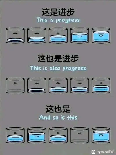 这是一张由三部分卡通内容拼接而成的静态图，每部分都包含五个带有拟人化表情的玻璃杯，通过杯中的水量变化和表情变化，诠释了对“进步”的多元理解：第一部分标题为“这是进步 This is progress”，展示玻璃杯中的水从少量逐步增加至满杯，杯子的表情也从难过逐渐转为开心，代表大众认知中稳步上升、持续向好的线性进步；第二部分标题为“这也是进步 This is also progress”，玻璃杯从空杯状态开始，水量逐步增加，但杯子的表情始终保持难过，传递出“即使情绪未改善，只要处境在慢慢变好就是进步”的理念；第三部分标题为“这也是 And so is this”，玻璃杯的水量和表情呈现起伏状态：从少量水、表情平淡，到水量充足、表情开心，再到水量减少、表情难过，最后又回到水量充足、表情开心的状态，表达了“人生或状态有波动，只要最终能回归正向，或是在波折中仍保有向好的时刻，同样属于进步”的观点。整张图打破了对“进步”的单一线性认知，传递出包容、积极的成长心态，鼓励人们不要用固定标准评判自身的成长。