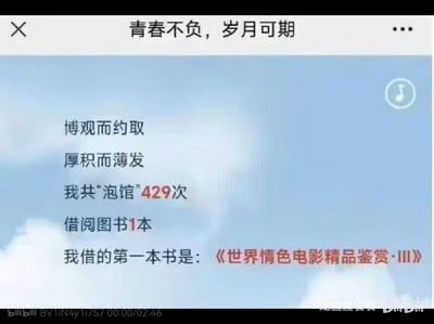 这是一份个人图书馆使用报告H5页面的视频截图，顶部标题为“青春不负，岁月可期”，页面搭配励志标语“博观而约取，厚积而薄发”，随后展示个人数据：共“泡馆”429次，仅借阅过1本图书，而这本唯一借阅的书是《世界情色电影精品鉴赏·III》。励志的氛围和尴尬的借阅内容形成强烈反差，制造出搞笑的效果。