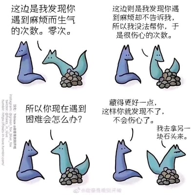 这是一幅四格连环卡通漫画，主角是两只风格简约的卡通狐狸，一只为蓝色，一只为青绿色。第一格中，蓝色狐狸对着被石头堆挡住下半部分的青绿色狐狸说道：“这边是我发现你遇到麻烦而生气的次数。零次。”；第二格，蓝色狐狸继续表达自己的心情：“这边则是我发现你遇到麻烦却不告诉我，所以我没法帮你，于是很伤心的次数。”；第三格，蓝色狐狸向青绿色狐狸提问：“所以你现在遇到困难会怎么办？”；第四格，青绿色狐狸给出了让人心酸又暖心的回答：“藏得更好一点，这样你就发现不了，不会伤心了。”，说完还补充道“我去拿另一块石头来。”，打算用更多石头把自己遮挡得更严实。整个漫画传递出一种双向的暖心在意：青绿色狐狸害怕自己的麻烦让蓝色狐狸伤心，于是选择独自把情绪和烦恼藏起来；蓝色狐狸则因为无法陪伴、帮助青绿色狐狸解决困难而感到难过，整体氛围治愈又带着一丝细腻的心酸，展现了纯粹又动人的情感联结。