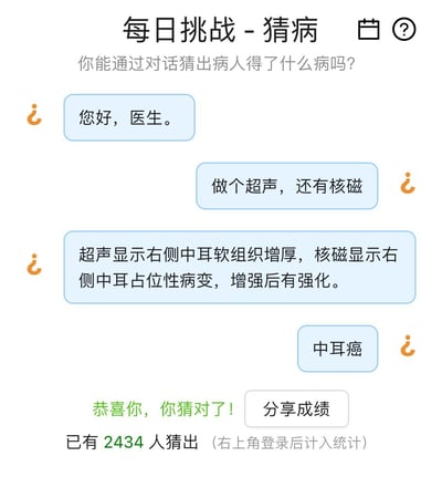 这是一张医疗知识互动类内容的屏幕截图，内容为「每日挑战 - 猜病」的趣味诊疗猜谜环节：模拟医患对话流程，患者问诊后，医生安排超声与核磁检查，随后给出检查结果：超声显示右侧中耳软组织增厚，核磁显示右侧中耳占位性病变，增强后有强化，最终猜出病症为中耳癌，系统弹出猜对提示，同时显示已有2434人猜出该病症，还设有分享成绩的功能按钮。