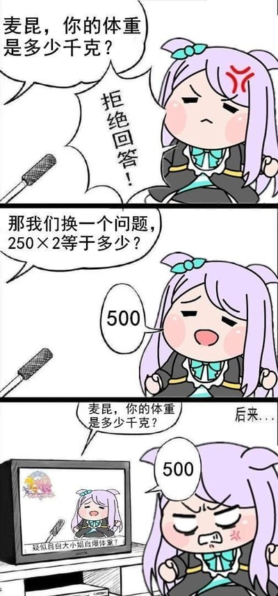 这是一幅以手游《赛马娘 Pretty Derby》中的角色目白麦昆为原型创作的三格连环搞笑漫画。第一格中，有人用麦克风询问麦昆的体重，麦昆面露怒色，抱臂拒绝回答；第二格中，提问者换了一道数学题“250×2等于多少？”，放松警惕的麦昆脱口而出答案“500”；第三格中，提问者再次询问体重，麦昆下意识回答了500，反应过来后气急败坏、懊恼不已，电视屏幕上还打出了“疑似目白大小姐自爆体重？”的字幕，整个漫画通过问答套路，制造出搞笑的效果，玩了角色体重的梗。