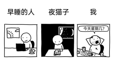 这是一幅三格并列的黑白连环漫画，通过对比的方式展现了三种不同的作息状态：第一格是“早睡的人”，在阳光明媚的白天，他坐在整洁的桌前，面带微笑地使用笔记本电脑，桌上摆放着一杯饮品，整体状态规律且清爽；第二格是“夜猫子”，在夜晚的环境中，窗外挂着月亮和星空，他坐在桌前看着纸张，神情平静，是典型的熬夜活动的状态；第三格是“我”，桌面杂乱不堪，堆满了多个饮料杯和杂物，人物头发凌乱、满脸胡茬，双手抱头，一脸迷茫地问出“今天星期几？”，生动表现出作息混乱、日夜颠倒，已经失去时间概念的状态，用幽默接地气的方式戳中了很多作息不规律的当代年轻人的生活现状。