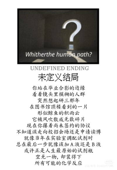 这是一张竖屏格式的图文混排内容，顶部是带有醒目白色大问号的深色背景图，搭配英文文字“Whitherthe human path?”；下方依次是英文“UNDEFINED ENDING”与中文标题“未定义结局”；再往下是一段细腻的文字，描绘了研究生站在毕业节点，攥着未签约的协议，在走向校招会场就业和申请读博之间陷入两难的迷茫心境，将人生的选择困境类比为实验室调配试剂时的犹豫，把未确定的人生比作空的试剂瓶，寓意着所有可能的未来。内容右下角带有小红书平台的水印。