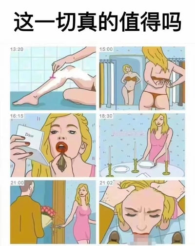 这是一张六格连环漫画，以时间线展现一位女性为约会精心准备却最终陷入沮丧的过程。13:20她在浴室刮腿毛；15:00对着镜子试穿内衣；16:15认真涂抹Dior口红；18:30在餐桌摆放蜡烛营造氛围；21:00穿着粉色连衣裙开门迎接手持鲜花的男性；21:02突然抱头露出痛苦沮丧的表情。标题“这一切真的值得吗”点出核心疑问，讽刺了为约会付出大量时间精力却可能换来失望的无奈现实。