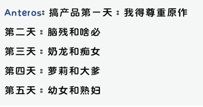 这是一张纯文字吐槽梗图，内容模拟了IP衍生产品开发人员的心态变化过程：开发第一天还坚持要尊重原作设定，第二天就心态崩盘口出谐音粗口，后续每天的创作理念越来越偏离原作，不断给角色套上“奶龙和痴女”“萝莉和大爹”“幼女和熟妇”等完全脱离原作内核的俗套热门人设标签，精准讽刺了很多IP改编作品只借原作外壳吸引受众、完全抛弃原作核心内容的行业乱象。
