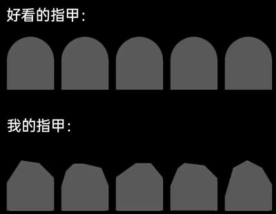 这是一张采用上下对比形式的静态梗图，整体为黑底搭配灰色指甲图形。上方区域标注“好看的指甲：”，展示了五枚形状统一、边缘是流畅圆弧的美观指甲，代表了大众认知中理想的指甲形态；下方区域标注“我的指甲：”，展示了五枚边缘凹凸不平、每枚形状都歪扭不规则的指甲，模拟了现实中因啃咬、修剪不当等原因导致的不规整指甲。通过这种强烈的视觉反差，创作者自嘲自己的指甲与理想状态的差距，精准戳中了有类似经历人群的共鸣，用幽默的方式展现生活中的小遗憾。