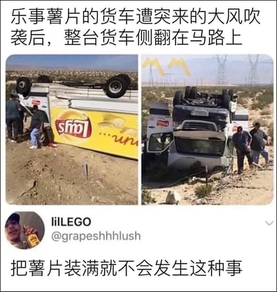 整张图是X平台的一则帖子截图，属于网络玩梗内容。顶部配文说明事件为运输乐事薯片的货车被大风刮到侧翻，附带两张实拍图：左侧图是侧翻货车的侧面，可见黄色的乐事品牌涂装（文字因车辆侧翻呈倒向），旁边有几位路人站在车边；右侧图是侧翻货车的车头方向，同样有路人在旁查看情况。帖子下方是发布者的配文评论，内容为“把薯片装满就不会发生这种事”，调侃乐事薯片的包装通常填充大量气体、实际装载的薯片重量少，因此货车整体重量过轻才会被风吹翻，用夸张的吐槽讽刺食品包装过度充气、实际内容物少的现象。