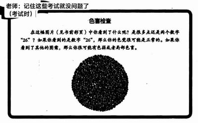 这是一张用于吐槽考试的搞笑梗图，整体为黑白图文混排带边框的形式。图的上方是老师的话语：“记住这些考试就没问题了（考试时）”，下方是一个“色盲检查”板块，板块内的文字说明称，若能看到图中的数字“26”则色觉正常，看到其他图案则可能有色弱或色盲，但实际图中的色盲检查图是由纯黑色圆点组成的实心圆，完全无法辨识出数字“26”，形成强烈反差，制造出“老师让记住的内容在考试时完全派不上用场”的搞笑效果，讽刺了学习和考试中那种“预期与实际不符”的离谱情况。
