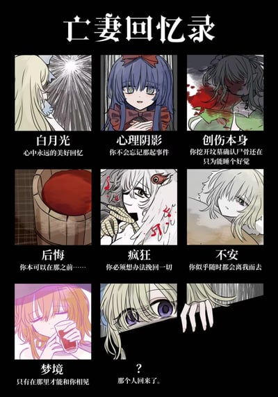 这是一张以「亡妻回忆录」为主题的九宫格暗黑系二次元梗图，通过九组原创插画搭配文字，细腻刻画了失去挚爱之人后，当事人从拥有白月光般的美好回忆，到被心理阴影缠绕、直面创伤本身，再到陷入后悔、疯狂、不安，只能在梦境中与爱人相见，最后疑似亡妻归来的一系列极致且复杂的精神状态。每一格都对应一种心境，画风压抑致郁，精准传递出失去爱人后的执念与精神创伤。