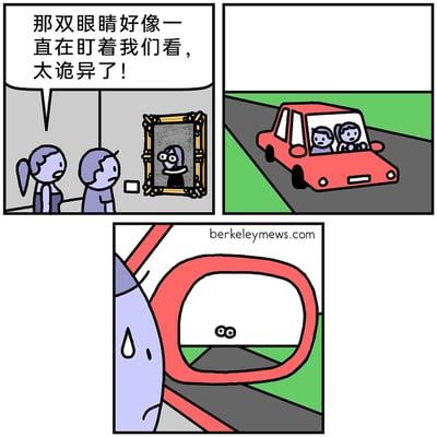 这是一则三格连环卡通漫画，第一格中，扎马尾的女性和同伴站在一幅带金色边框的画像前，女性面露不安地说道“那双眼睛好像一直在盯着我们看，太诡异了！”，同伴也带着疑惑的神情看向画像；第二格展示两人驾驶红色汽车离开这个地方；第三格则是反转的核心，坐在车内的同伴额头冒汗，通过汽车后视镜看到那双“诡异的眼睛”居然跟在他们身后，打破了“画像的注视只是视觉错觉”的常规认知，用荒诞的设定制造出搞笑的效果。