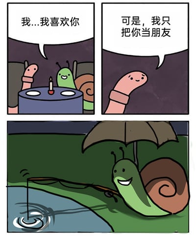 这是一幅三格连环卡通漫画，第一格呈现了伪装成虫子的人类手指与绿色蜗牛在烛光晚餐的场景，手指带着害羞的神态向蜗牛表白：“我...我喜欢你”，蜗牛面带微笑；第二格中，蜗牛拒绝了手指，说道“可是，我只把你当朋友”，此时手指露出失落的表情；第三格是剧情反转，画面切换到水边，蜗牛撑着伞在钓鱼，鱼线的另一端钓着的正是那根表白的人类手指，蜗牛一脸得意，揭示出它此前的拒绝只是在戏弄对方，通过视觉误导和剧情反差制造出冷幽默的效果，一开始会让读者误以为是虫子和蜗牛的情感互动，实际是人类手指被蜗牛戏耍。